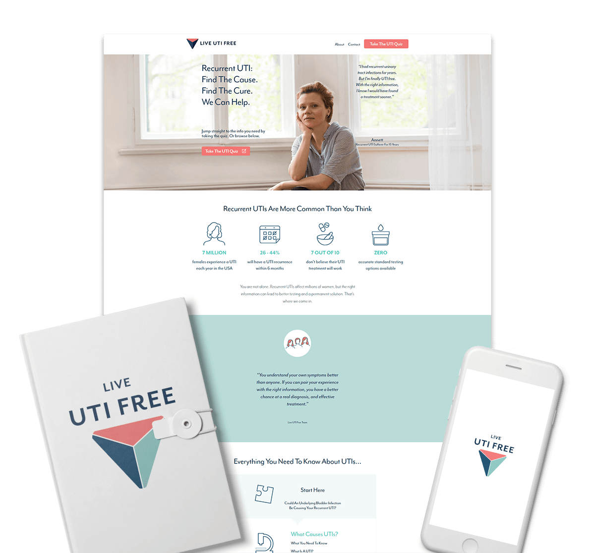 Company Builder Portfolio Company Live UTI Free